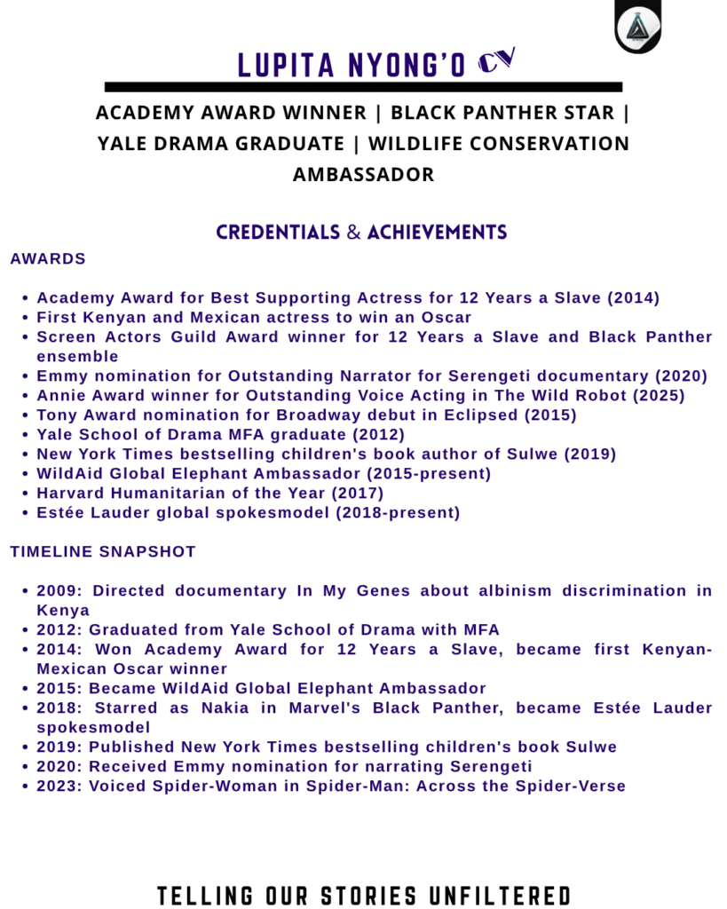 AfroNouveau 100 Lupita Nyong'o